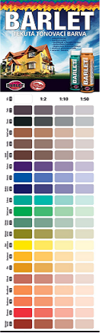 Pigment Koloryzujący Do Farb Fasadowych V3504